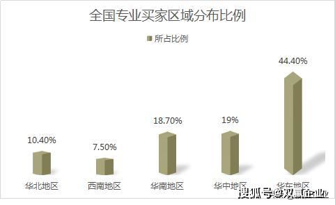 今日头条推广展现平台