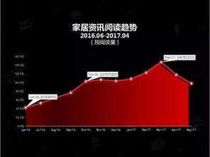 今日头条点赞动效设计解析与用户体验提升