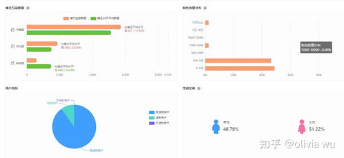 54万人阅读今日头条新闻