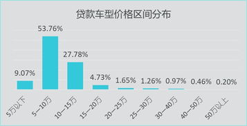 西瓜视频推荐量提升策略：打造高质量内容，提升曝光度