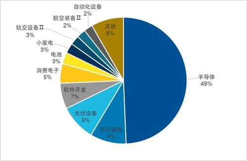 今日头条极速版阅读体验优化全攻略