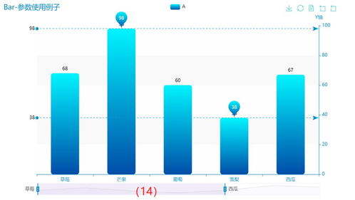 今日头条音乐播放量揭秘：TOP10榜单深度解析