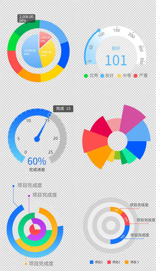 今日头条关闭重复播放同一个视频