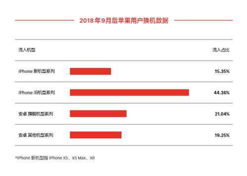 怎么样看今日头条收藏内容