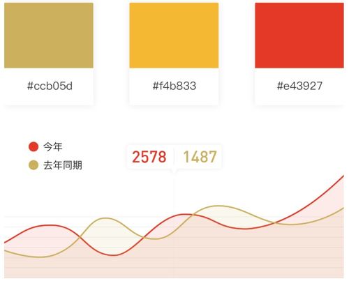 收藏手机版今日头条怎么关闭