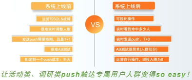 西瓜视频有效浏览量解析：如何衡量视频成功与收益？