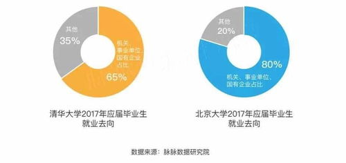 西瓜视频中视频收益视频在哪