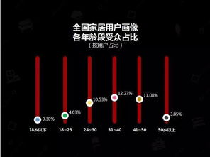 今日头条视频全屏播放方法解析