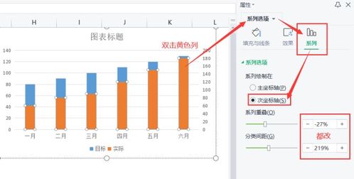 今日头条推荐量少于阅读量：原因分析与优化策略