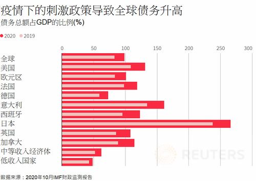 中视频伙伴计划怎么关联西瓜