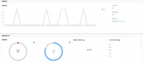 今日头条阅读量真实性解析：81万人阅读数据背后的真相