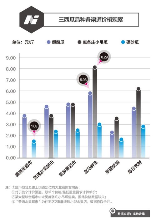 中视频计划要在西瓜视频发吗