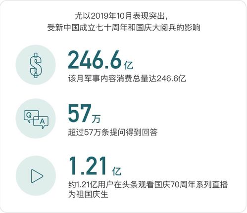 中视频计划西瓜端流量扶持