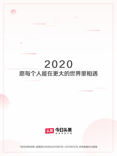 今日头条视频阅读量0？原因分析与提升策略