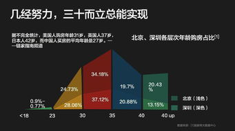 西瓜同步中视频会不会限流