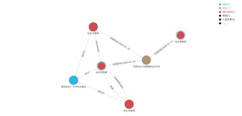 武汉诗社今日头条阅读热度分析：探究诗社文化的网络影响力