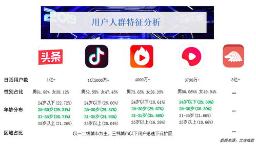 重组家庭今日头条视频播放