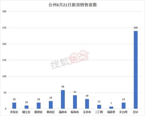 今日头条热门点赞歌曲分析：流行趋势与用户喜好洞察