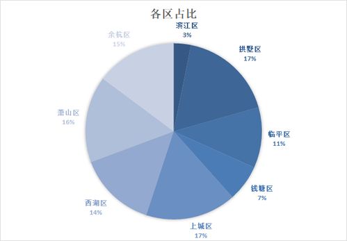 西瓜视频图文阅读量提升策略解析