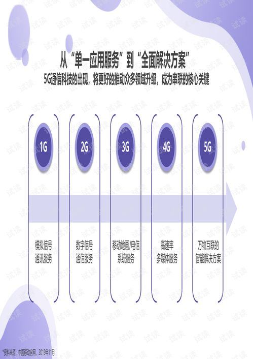 今日头条阅读量提升策略：解锁你的内容神器