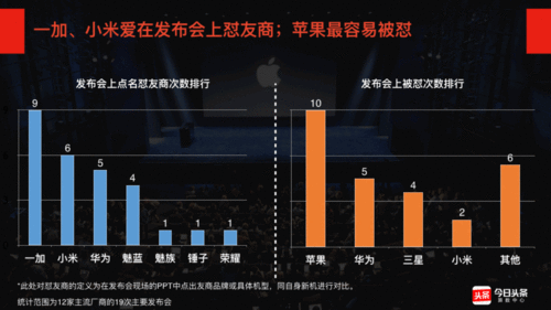 今日头条阅读功能详解：软件特点与用户体验