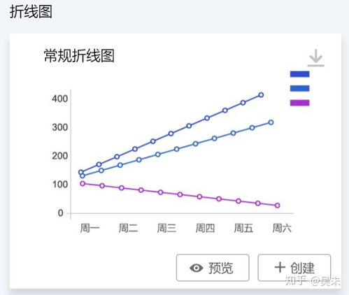 今日头条有赞怎么收藏