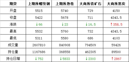 今日头条刷粉丝阅读