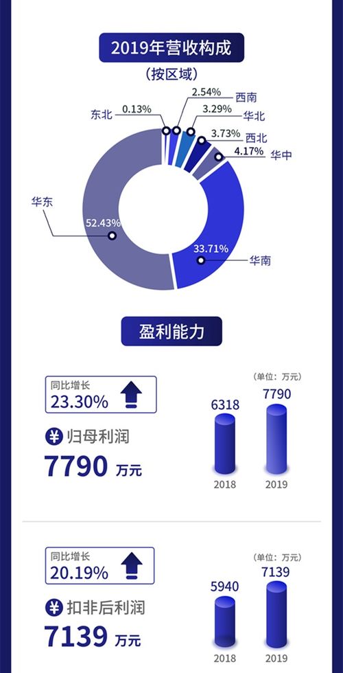 今日头条自动播放音频设置与用户体验优化