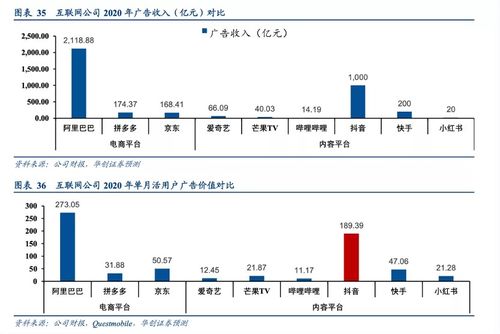 今日头条阅读自适应技术解析及用户体验提升策略