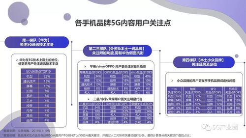 推荐量为零的原因西瓜视频