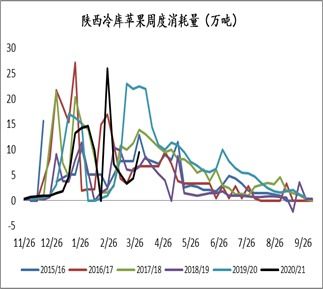 今日头条如何高效搜索已收藏内容