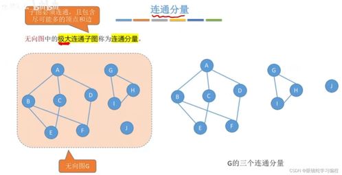 西瓜视频观看量好低