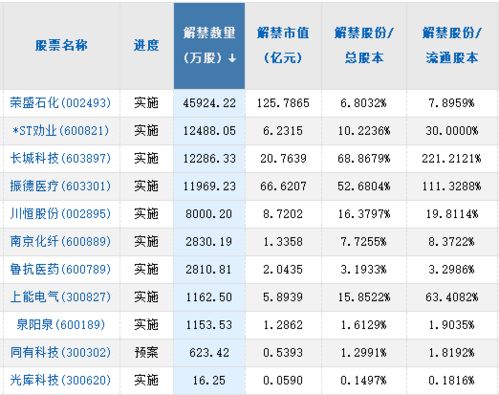 困难父母小说热门推荐：今日头条免费阅读全攻略