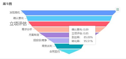 iphone今日头条播放视频自动暂停