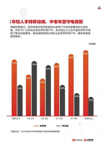 书架小说阅读新入口：今日头条阅读优化攻略