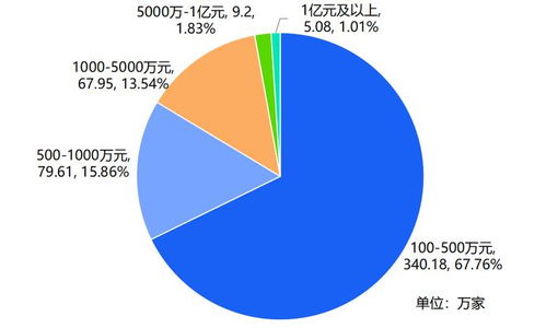 今日头条新闻阅读设置方法