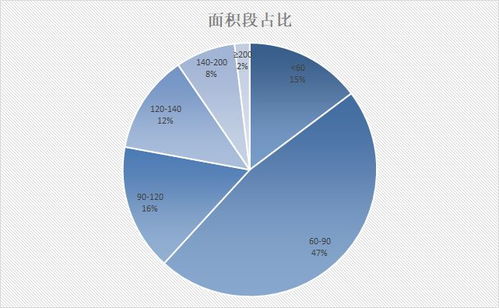 今日头条播放量标准解读：多少次数才能被视为“正常”？