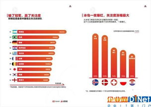 今日头条同步收藏攻略：一键操作，轻松管理你的阅读喜好