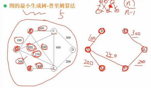 中视频西瓜发横屏抖音