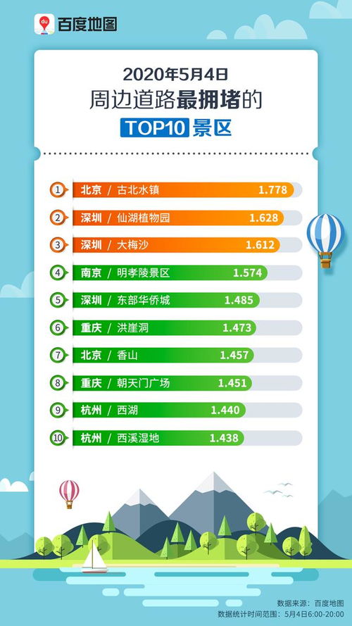 今日头条播放器更新不了