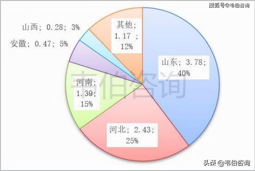 新版今日头条收藏功能全攻略：轻松进入与管理你的收藏夹