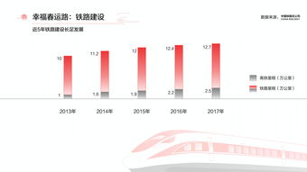 今日头条自动播放问题解析与解决