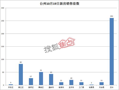 西瓜视频平台：揭秘展现量背后的故事