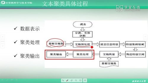 今日头条阅读理解训练题