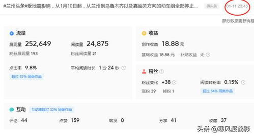 今日头条刷阅读量：真实效益与潜在风险解析