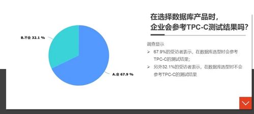 今日头条里的展现是啥意思