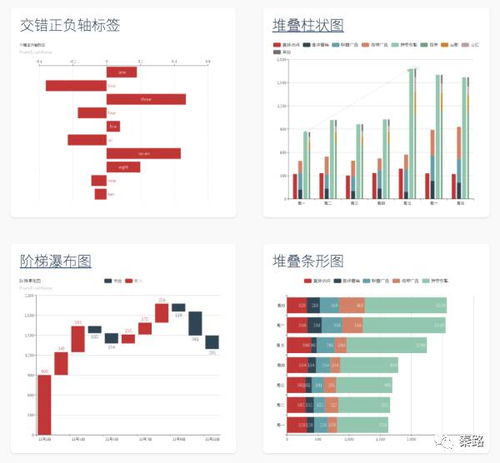 今日头条视频展现与播放优化策略探讨