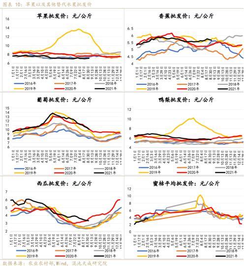 怎样开通西瓜中视频计划