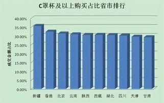 今日头条视频号点赞策略：提升视频曝光与互动技巧