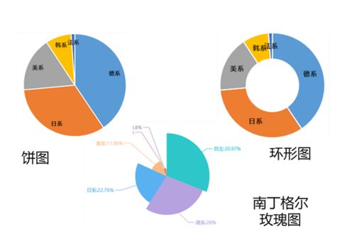 今日头条文章滚动播放